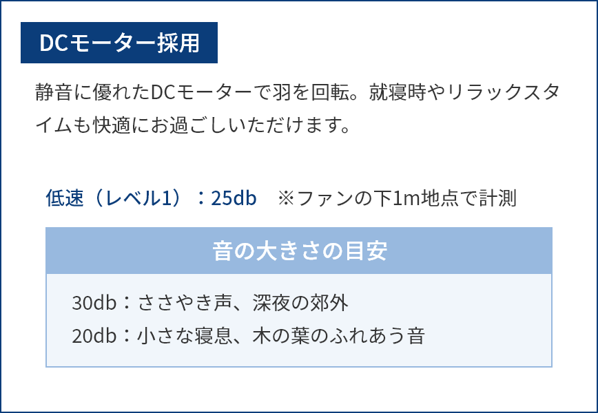 DCモーター採用 静音に優れたDCモーターで羽を回転。就寝時やリラックスタイムも快適にお過ごしいただけます。