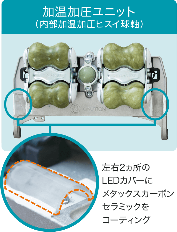 加温加圧ユニット（内部加温加圧ヒスイ球軸）左右2ヵ所のLEDカバーにMCCをコーティング