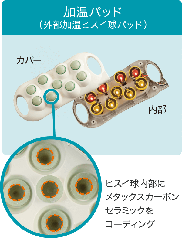 加温パッド（外部加温ヒスイ球パッド）ヒスイ球内部にMCCをコーティング