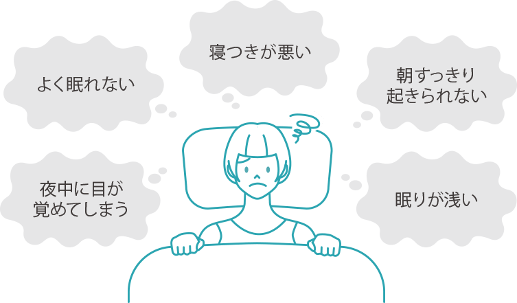 よく眠れない 寝つきが悪い 朝すっきり起きられない 眠りが浅い 夜中に目が覚めてしまう