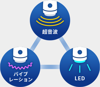 超音波でアプローチするボディケア機器｜ファイテン ボディエコー