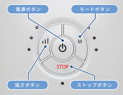 画像：4つのボタンで簡単操作