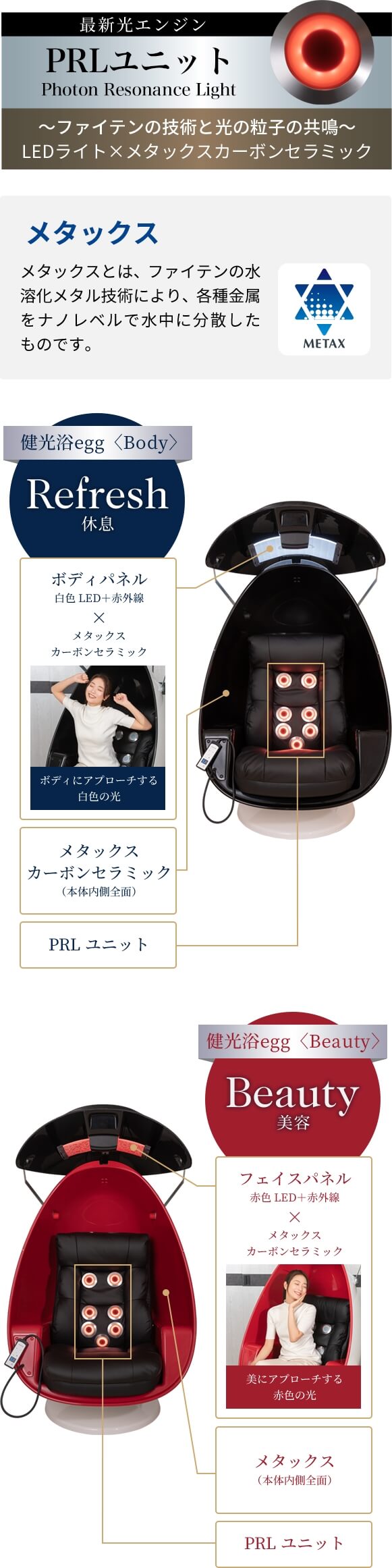 進化する2つの光ケア｜健光浴egg＜Body＞｜健光浴egg＜Beauty＞｜製品