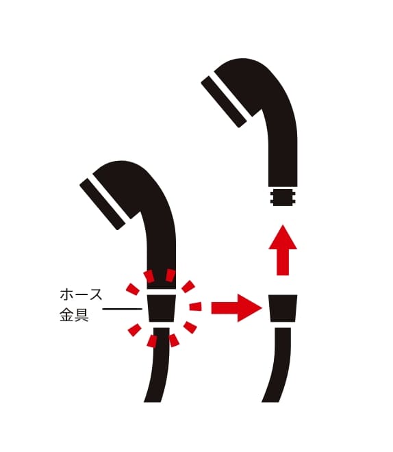 アダプター無しの場合の手順１