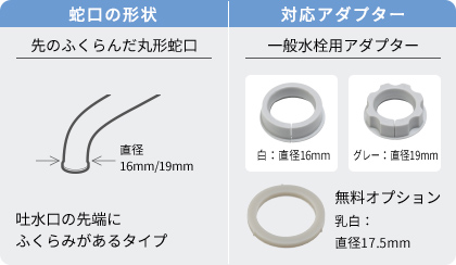 吐水口の先端にふくらみがあるタイプ