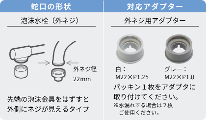 先端の泡沫金具をはずすと外側にネジが見えるタイプ