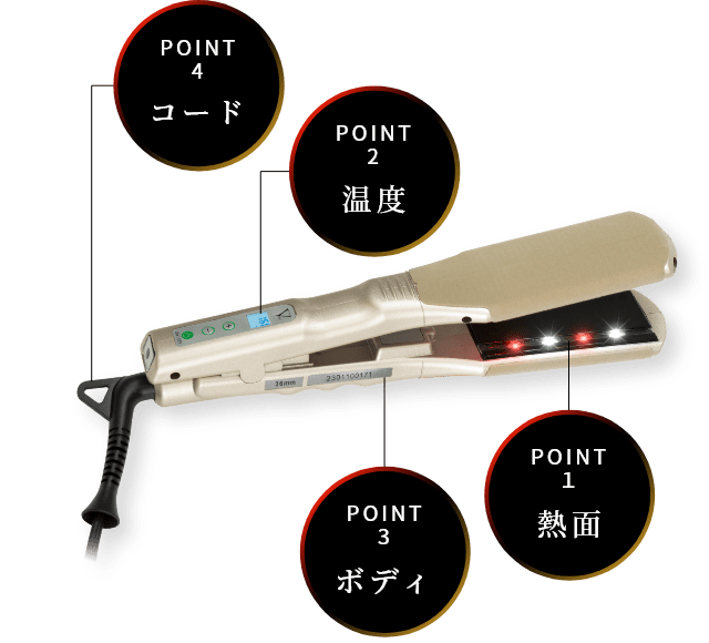 YUKO 健光浴 IRON 4つのPOINT